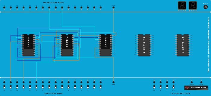 Full adder using nand gates