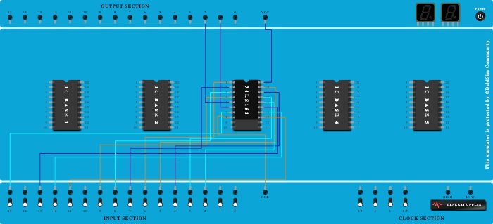 8:1  MUX USING IC 74151