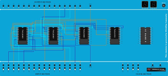 BCD Adder (Assignment 4)