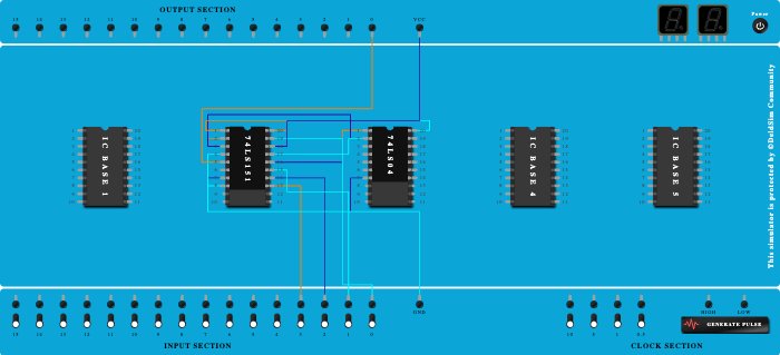 Reduction Cascading (two 8:1 MUX) 