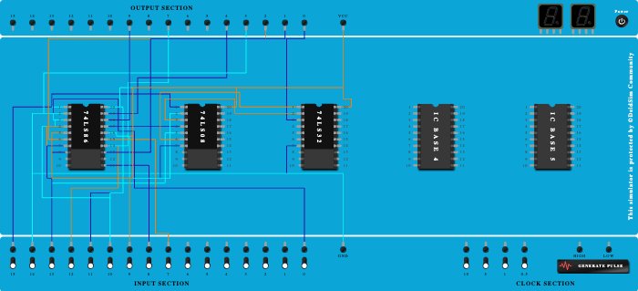 parallel adder