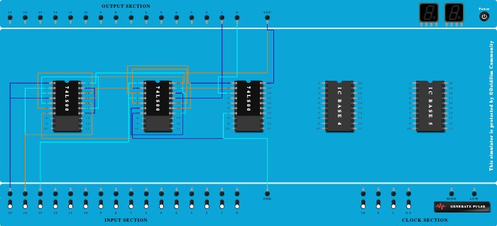 FULL ADDER USING NAND GATE
