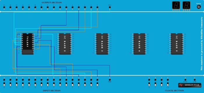 AV EXP 4-1, 4 bit binary adder