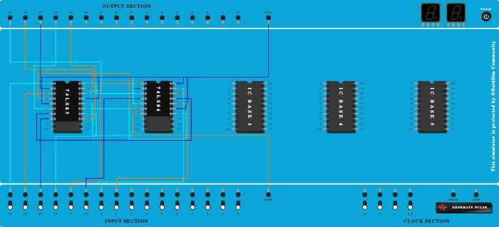 binary Adder/  subtractor with mode