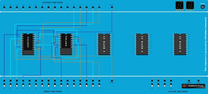 parallel adder