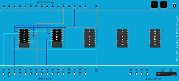 Pulse Train Generator(IC 74194)