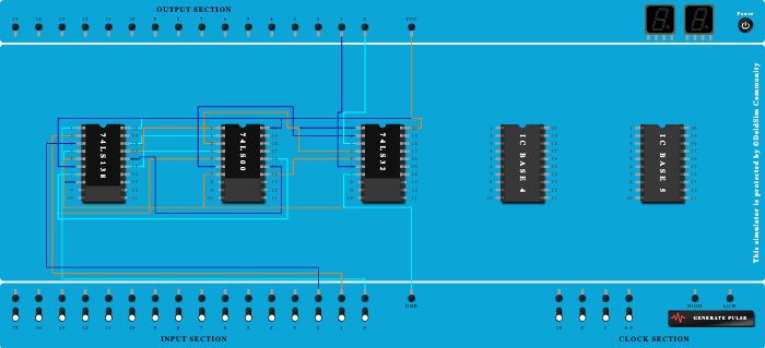 subtractor using 74138