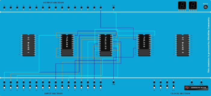 8:1 MUX using 74153