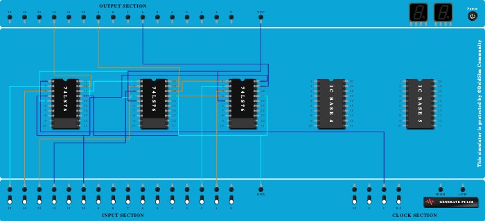 clock pulse 2 bit