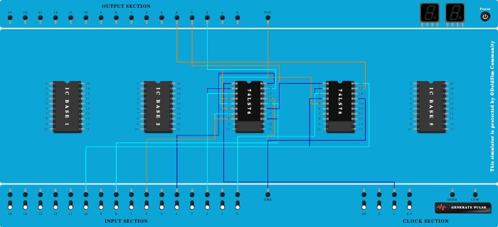 3 bit up counter