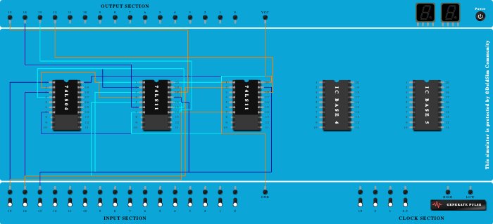 1 x 4 Demultiplexer - Copy