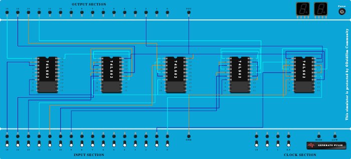 All circuits using NOR