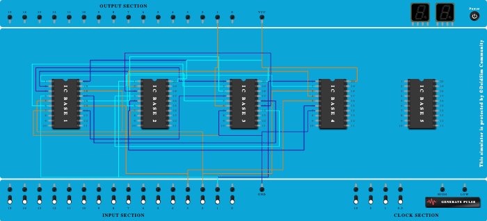 Full Adder Sum without Ex-OR