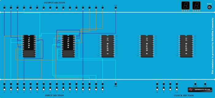 Code converters BG