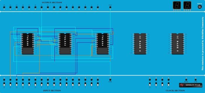 Odd Parity Generator