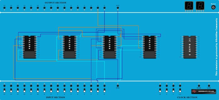 full subtractor(completed)