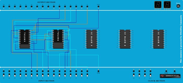 4 bit adder/subractor