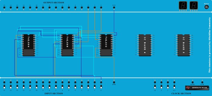 1-Bit Magnitude Comparator