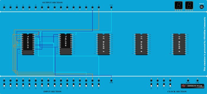 Mux full adder