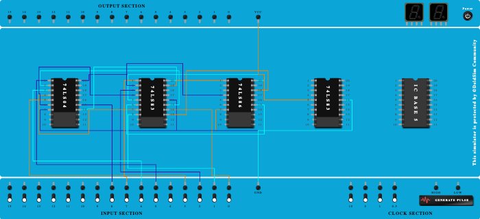 BCD SUBTRACtor