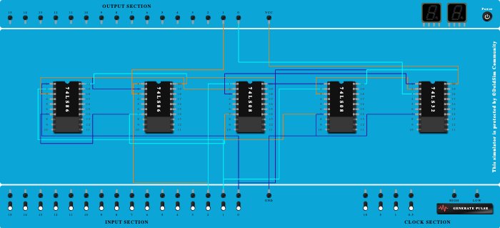 Full Adder using half adder