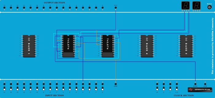 3 bit up counter