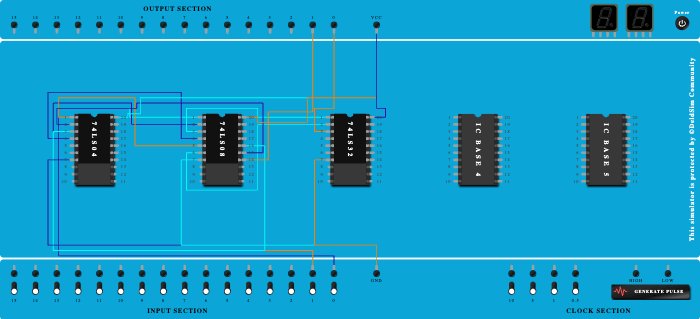 Half Subtractor