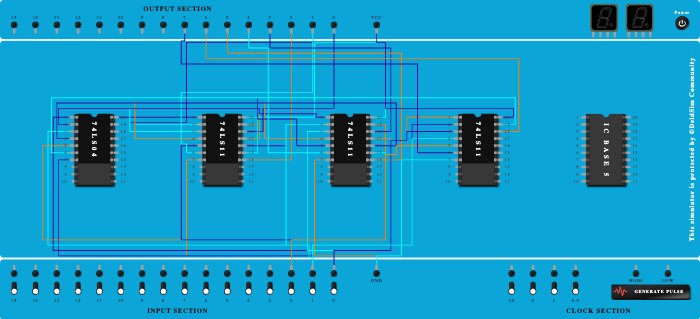  FULL-DECODER (3:8)