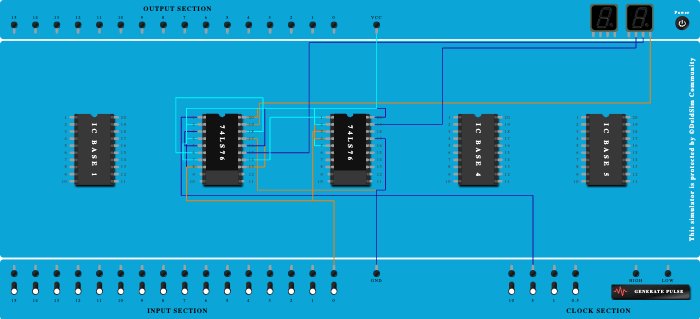 3-bit Asynchronous DOWN counter