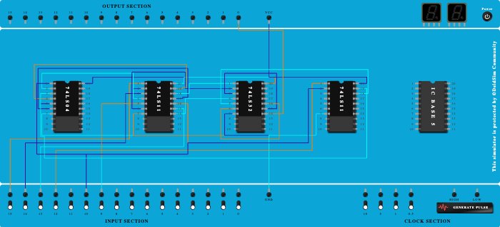 4:1 MUX using Basic Gates