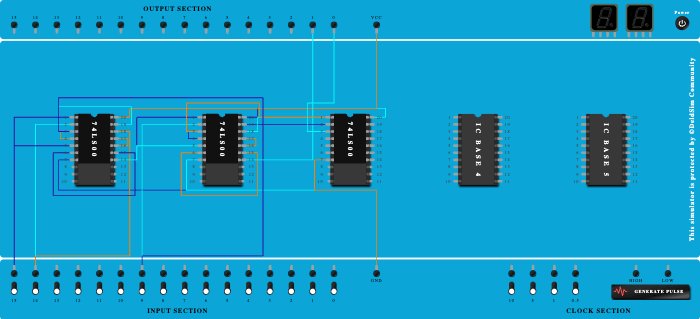 full adder using NAND Gate