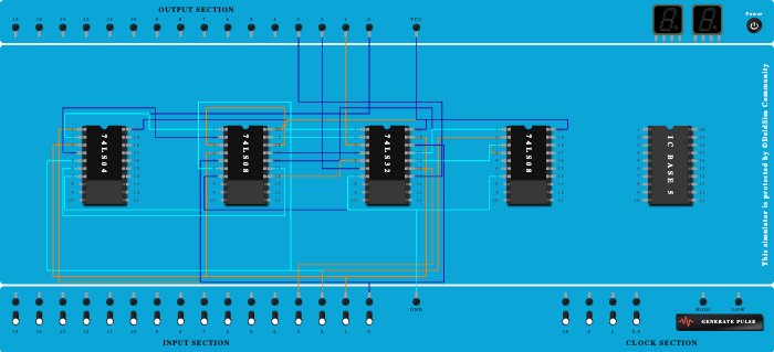 BCD to Excess 3 - Copy