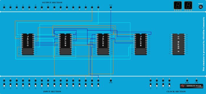 Parity generator (3 bit) - Copy