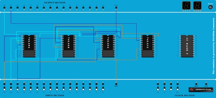 Full-Subtractor