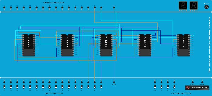 Full Subtractor