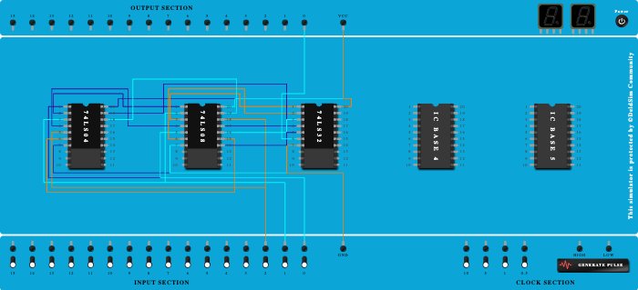 Even Parity Generator