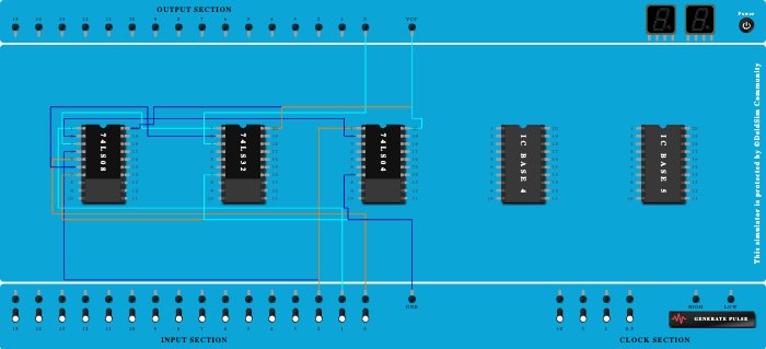 2:1 mux using basic gates