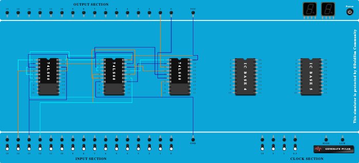 FULL ADDER USING NAND GATE