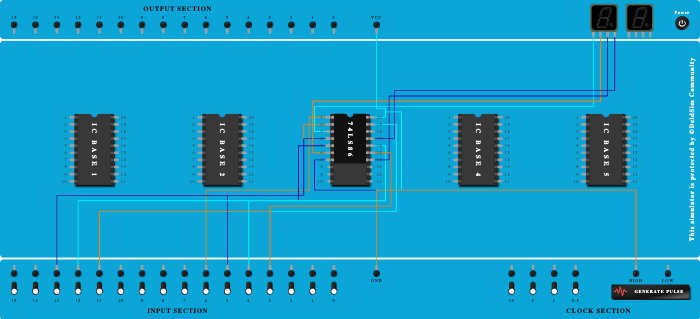 BINARY TO GRAY CODE CONVERTOR USING EX-OR GATE