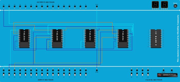Full Subtractor - Copy