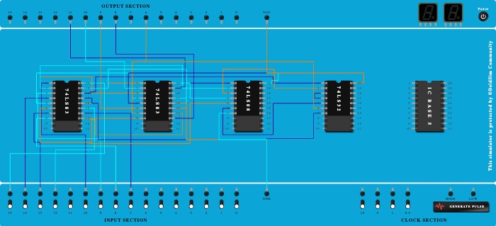 BCD Adder Using Binary Adder IC7483