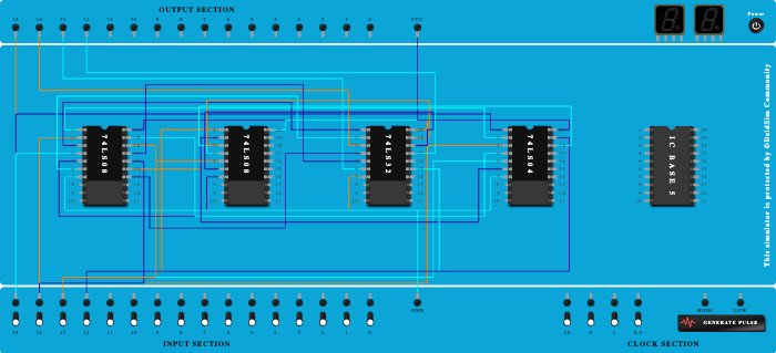 Binary to gray code using basic gates