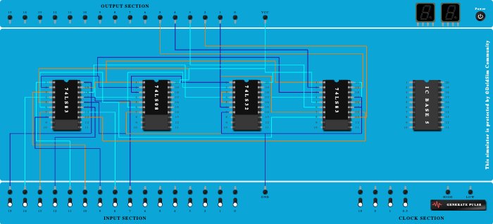 bcd adder using ic7483