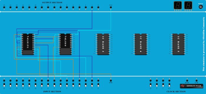 multiplexer