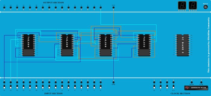 2155 Varsha Jagtap : sum of full adder