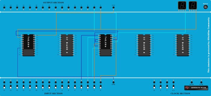 Paraty Generator