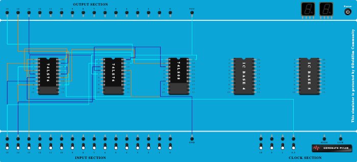 synchronous 3 bit down counter
