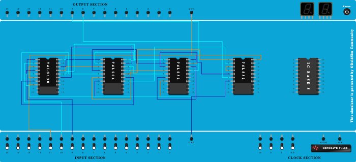 Full Substractor using 74138 (NOT AND)
