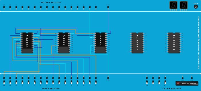 8:1 mux using 4:1 mux