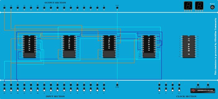 full adder using ic-74153